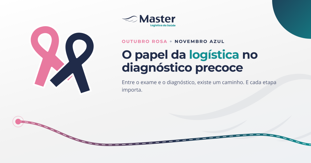 Outubro Rosa e Novembro Azul: o papel da logística no diagnóstico precoce